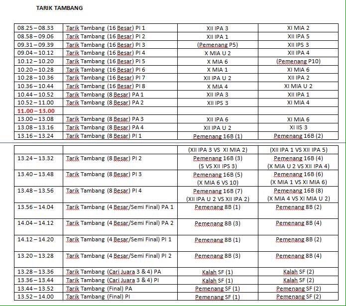 porseda05's tweet photo. 4of4 jadwal lomba porseda, senin 15desember2014 http://t.co/gOGG5zX7qb