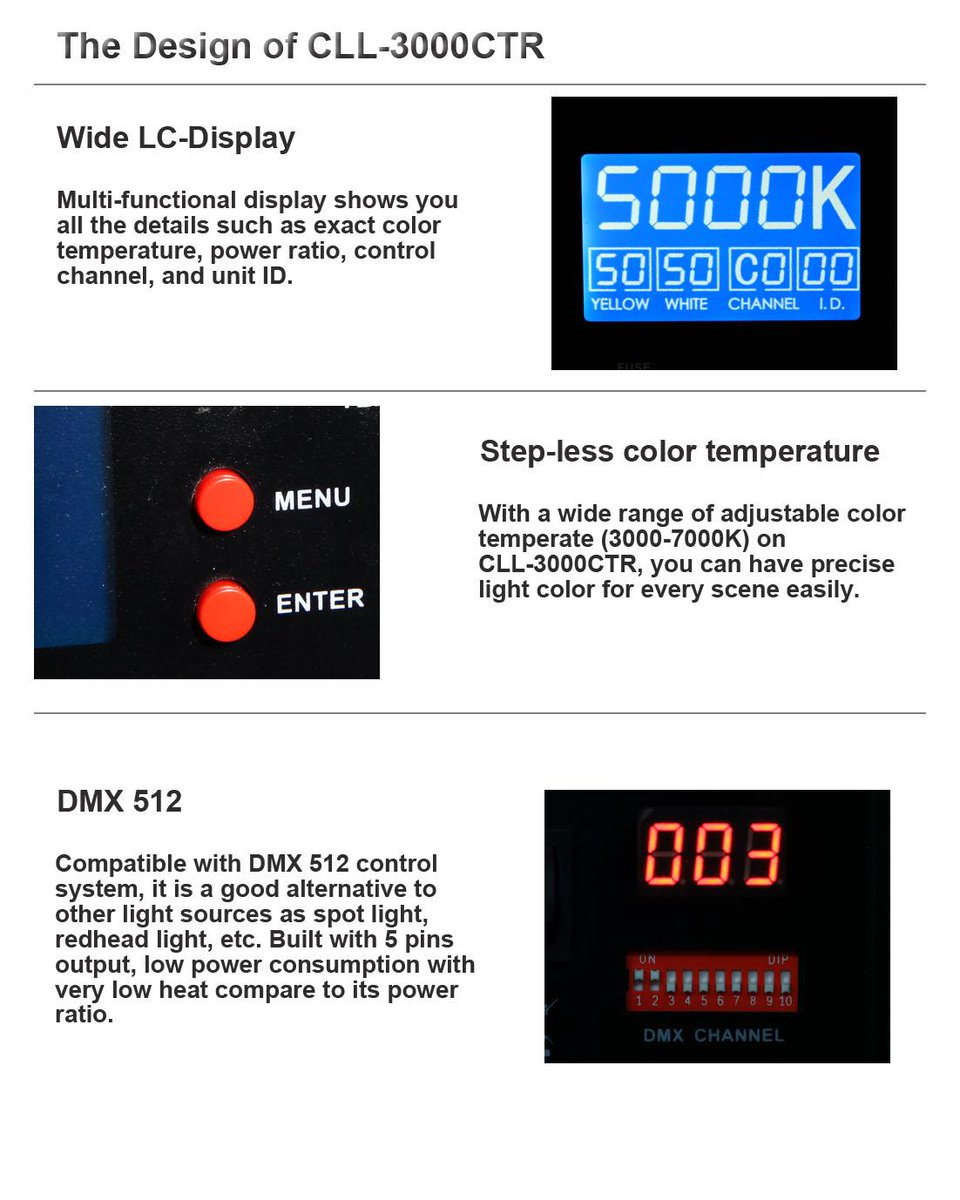 CLL-3000CTR is now ready for sales!
Contact your local dealer to experience the 300W high power from a LED light!