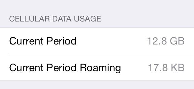 notaveragekeep's tweet image. #sorrydad