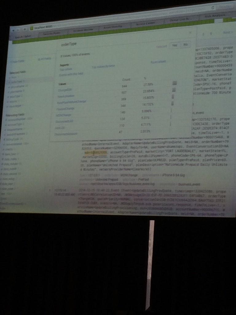 amerchebaro's tweet photo. What a geek fest!! Take your Datacenter to the next level #SplunkLive! http://t.co/9uCDG9xgIZ