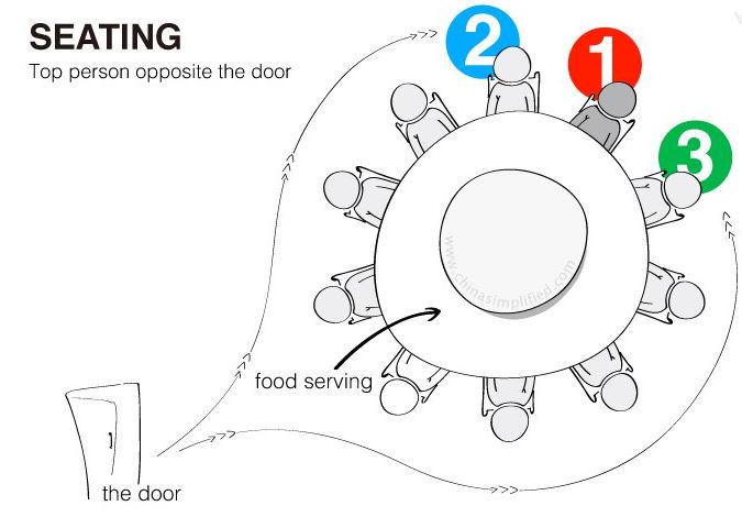 FCSChina's tweet photo. Chinese Dinner Etiquette – 4 Key Insights for Foreign Guests http://t.co/2rX7yq1par http://t.co/AjkzQi4C98