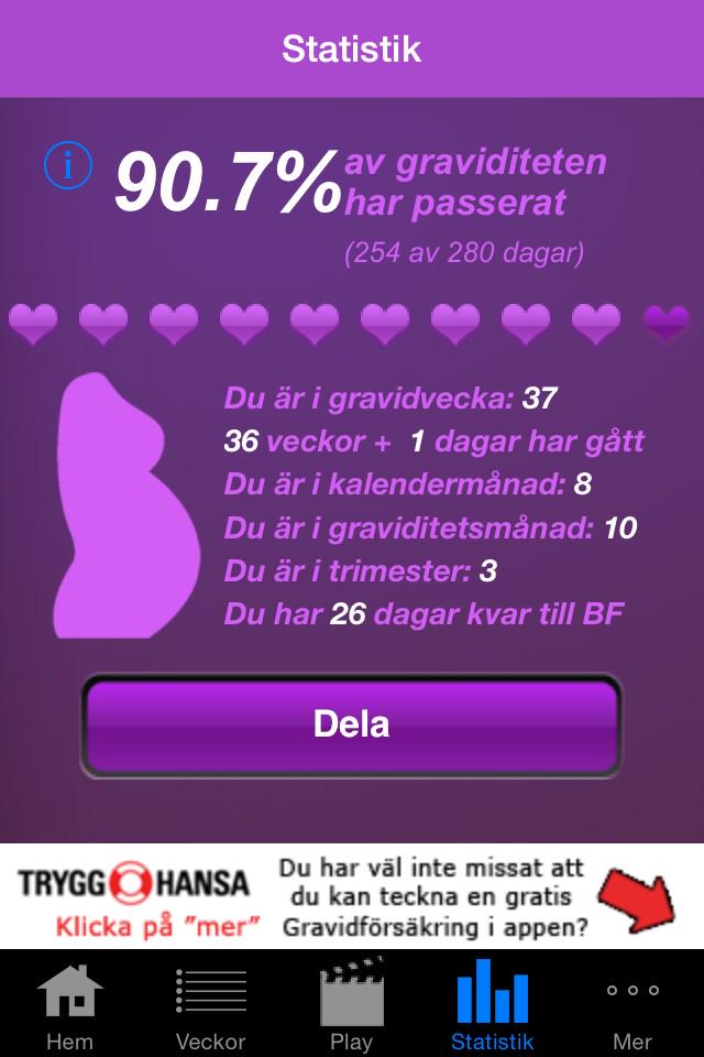 TaniaRammsy's tweet photo. Så himla svårt att greppa att vi snart är en familj 😅 #3veckorkvar http://t.co/rdygUtO1Sk