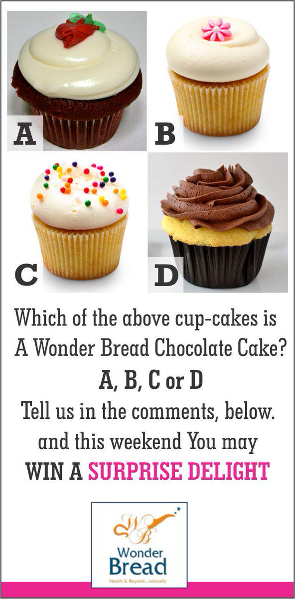 Which cup-cake is #WonderBread #ChocolateCake?Tell us in the comments below&this weekend u may WIN A #SurpriseDelight