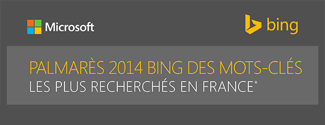 StudioPhenomena's tweet photo. #Bing a publié son palmarès 2014 des mots-clés les plus recherchés en France. http://t.co/US0vyNZPQQ http://t.co/6xuUStT4qF