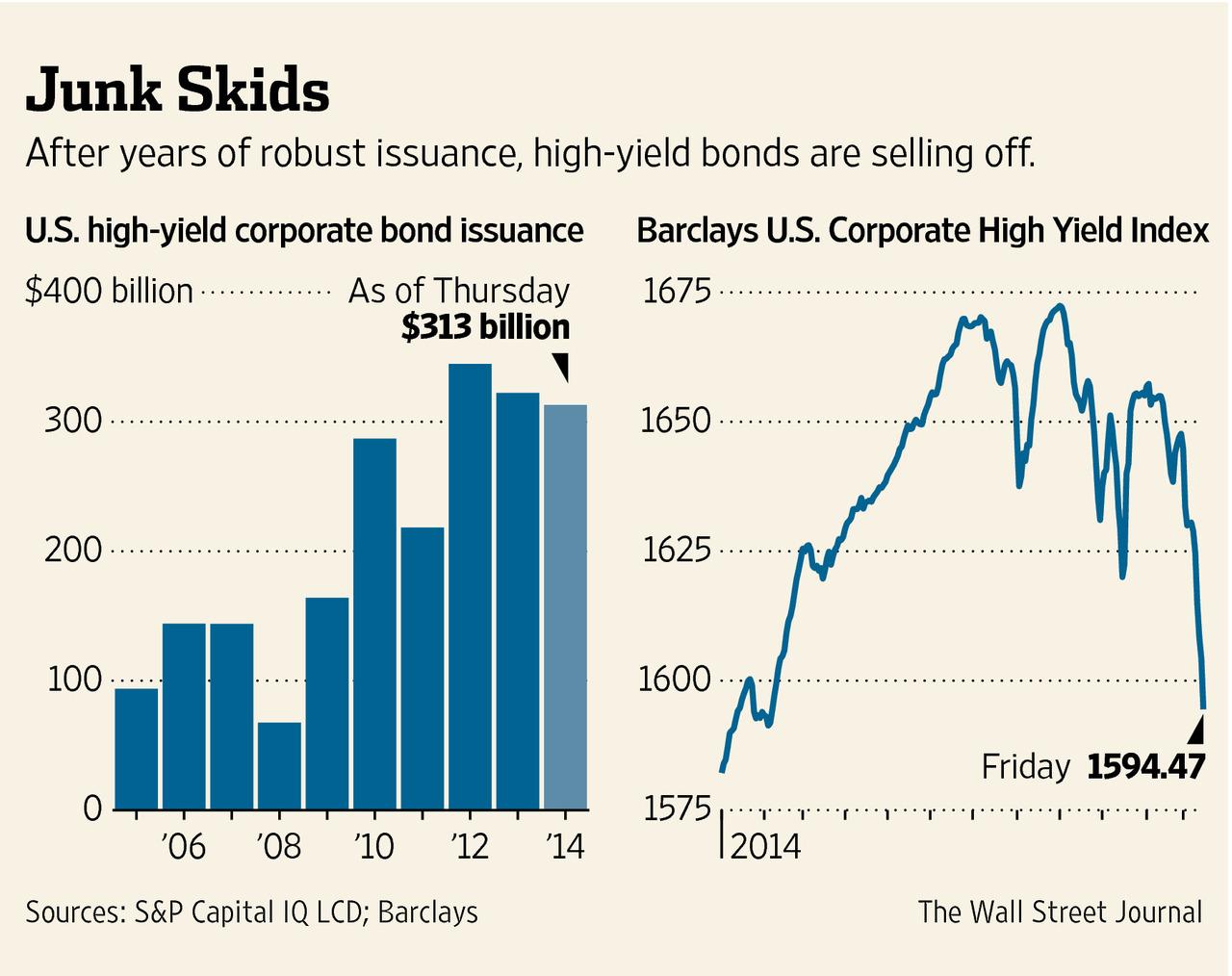 Permalien de l'image intégrée