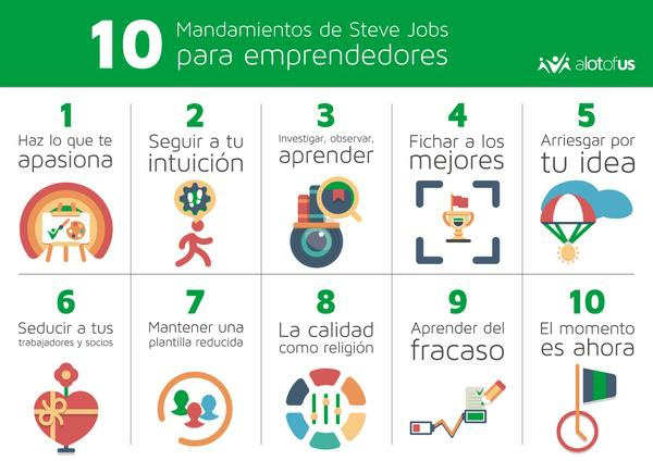 Lavegaerestu's tweet photo. Los 10 mandamientos de Steve Jobs para #Emprendedores http://t.co/7LVcFvMamZ