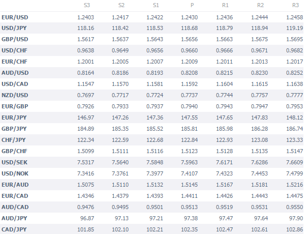 YesOption tweet media