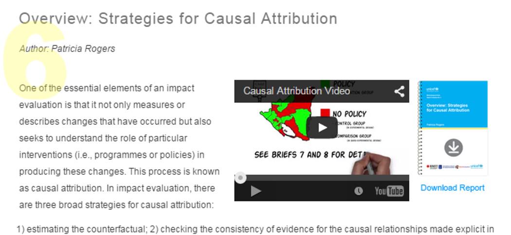 UNICEFInnocenti's tweet photo. Impact Evaluation Series #6: "Causal Attribution" Happy H'days!  http://t.co/eAup7Blher @bettereval @3ieed @rmit http://t.co/yhLtRYC0q7