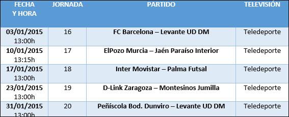 ligaprimefutsal's tweet photo. Estos son los partidos televisados en enero por @teledeporte: http://t.co/71hxoxeDxH