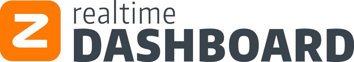 RSM_Software tweet picture