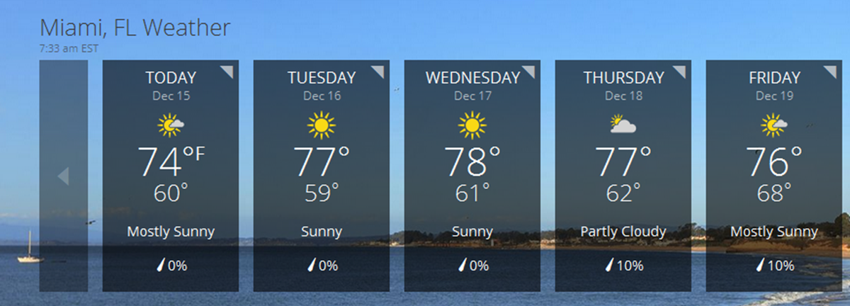 Weather for the week in Miami...74, 77, 78, 77, 76! Where else would you rather be? #ItsInU #CANES #THEU