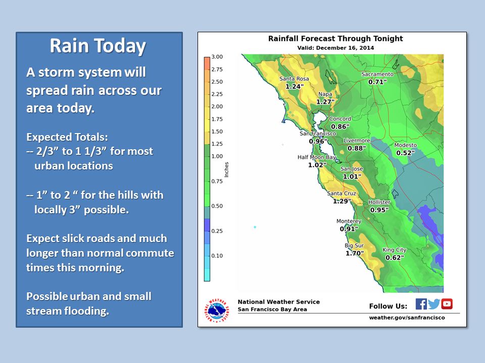 ARCmontereybay's tweet photo. RT @NWSBayArea: Rain across the area today. Expect much longer than normal commute times this morning. #cawx http://t.co/dBKaJOenCO