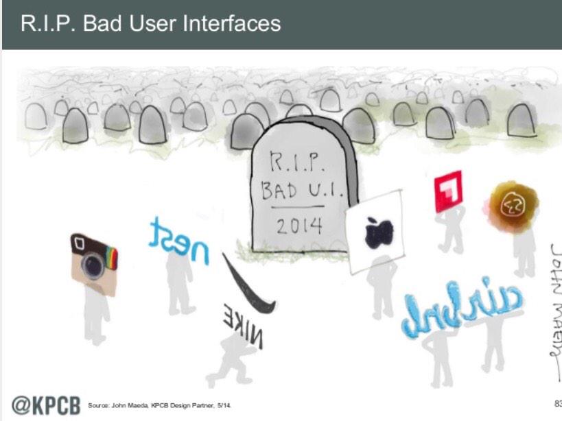 Хороший и плохой дизайн. Bad ui. Bad ui. Bad interface. Bad user interface.