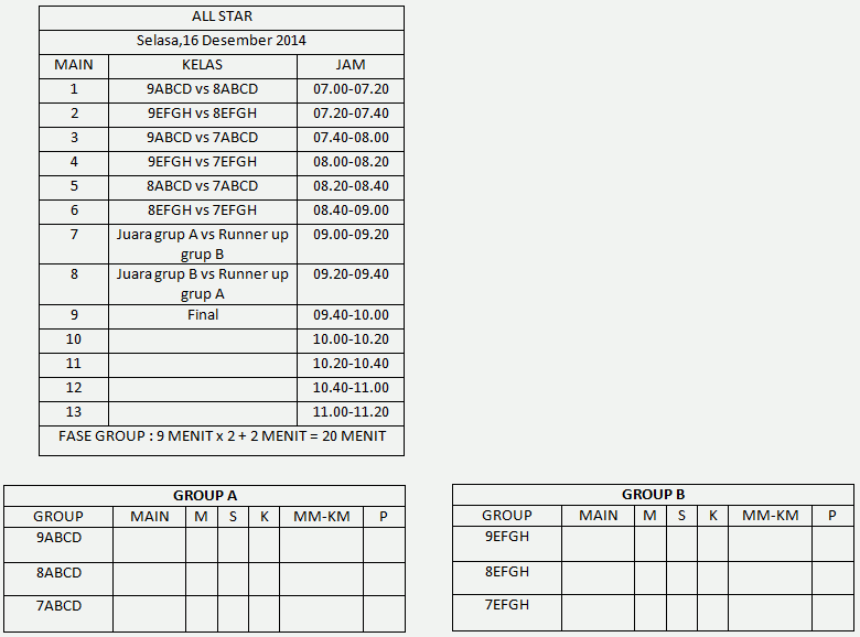 FutsalSpensa's tweet photo. Untuk jadwal all star besok http://t.co/5JMtvDcPhF