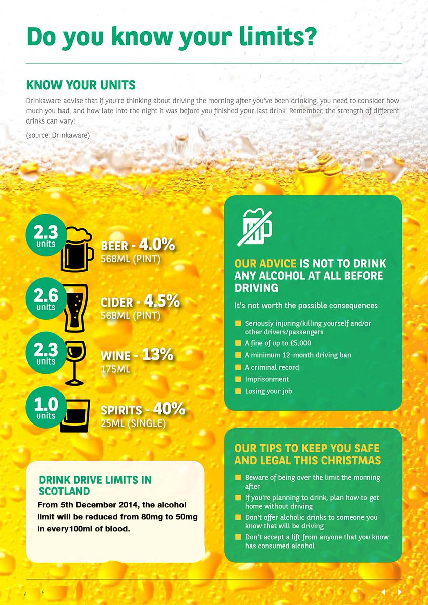 teslafinance's tweet photo. tip of the week - know your limits this christmas #tips #driving #christmas http://t.co/CqeDc7kgwf
