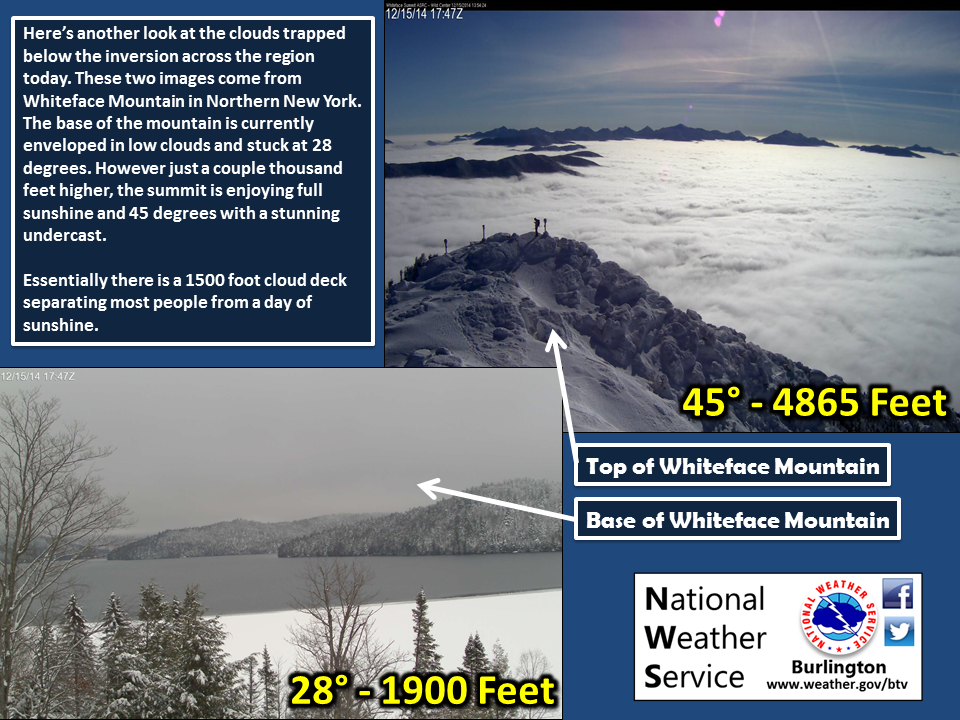 Vermont Weather (Burlington 2015, station, areas) (VT) Page 241