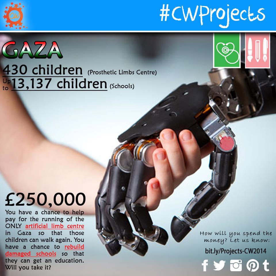 CharityWeekCA's tweet photo. Do more than just collect the money. Choose where it will go.
Pick your fave #CWProjects at http://t.co/x3Hds0HjJj http://t.co/7t1a5WTP9e