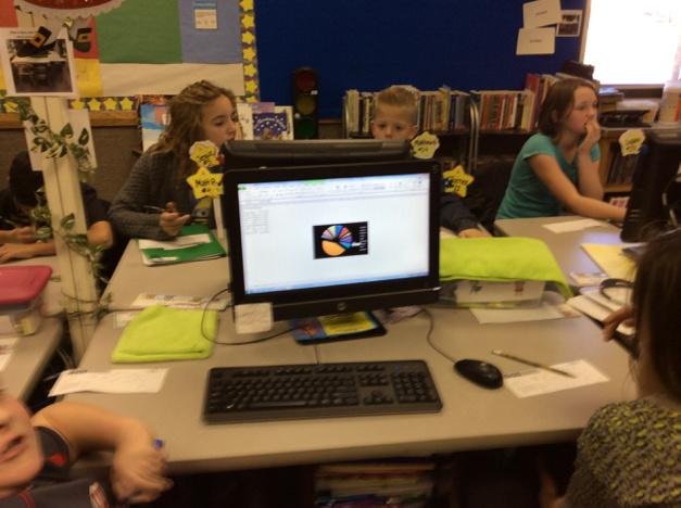 jamesballif's tweet image. Miss Giles class making graphs in excel #edtechcontest