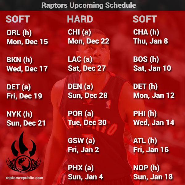 Toronto Raptors Schedule