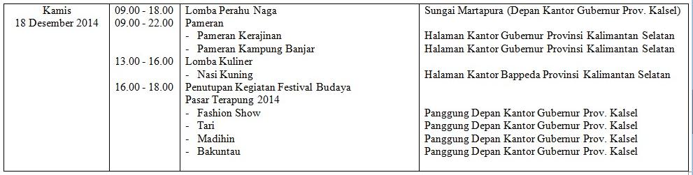 Festival Budaya Pasar Terapung 2014