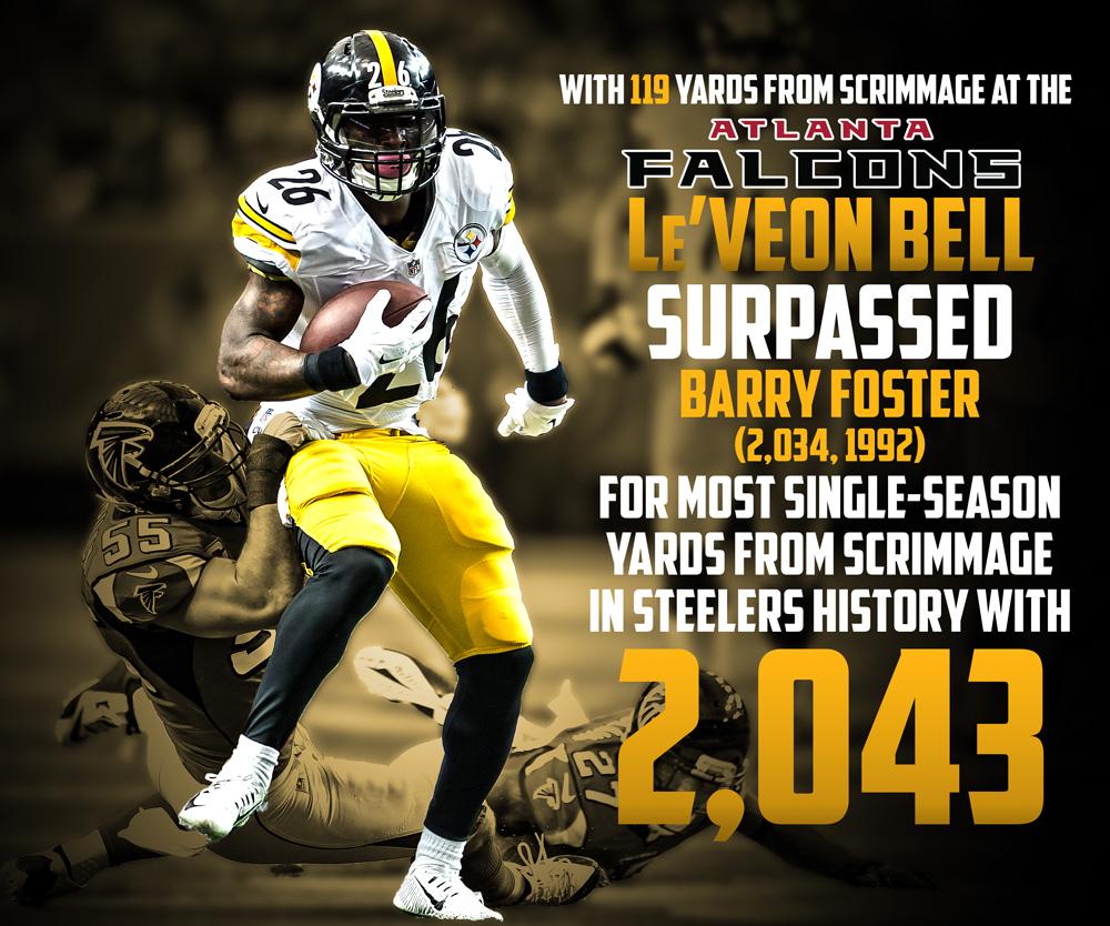 steelers's tweet photo. The new @steelers single-season yards from scrimmage record is 2,043...and counting.

WATCH: http://t.co/NgUx7TikwR http://t.co/cGuvslpQJl