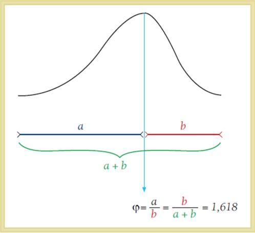 statistics1_618's tweet photo. "İstatistikte Altın Oran" kitabımız yakında çıkıyor http://t.co/i6N3bzxlvA