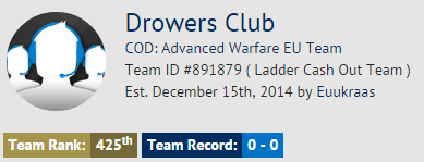 InfoDrowers's tweet photo. Nuestros chicos de XBOX ONE ya disfrutan de sus gamertag's bajo el nombre del club, además, también de wager's. http://t.co/tHWq2mpyCz
