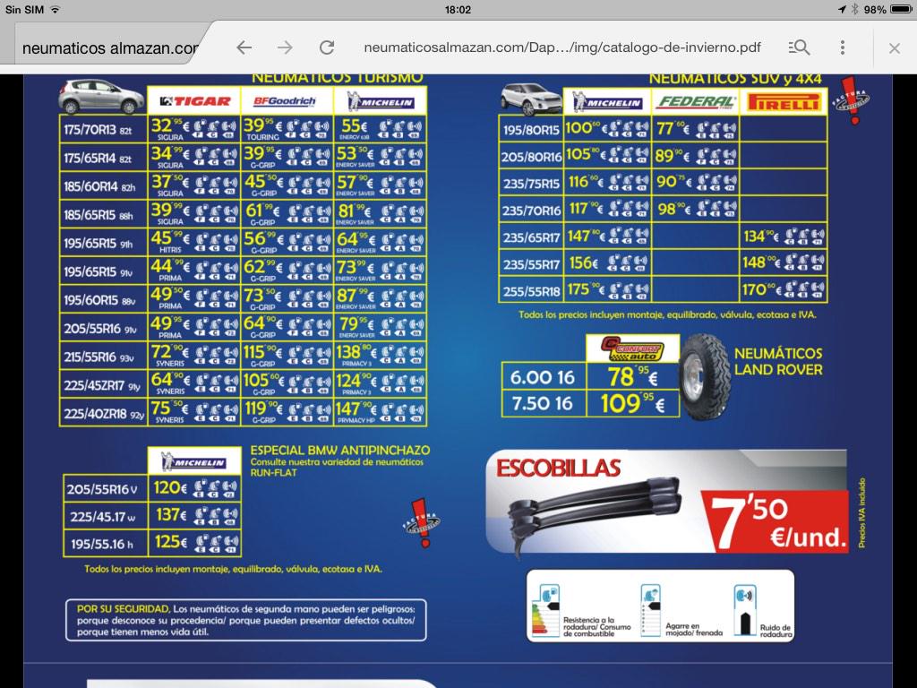 NeumaticosAlmaz's tweet photo. Oferta de neumaticos,campańa de Navidad, no lo dejes pasar..... http://t.co/YSQbIybhAs