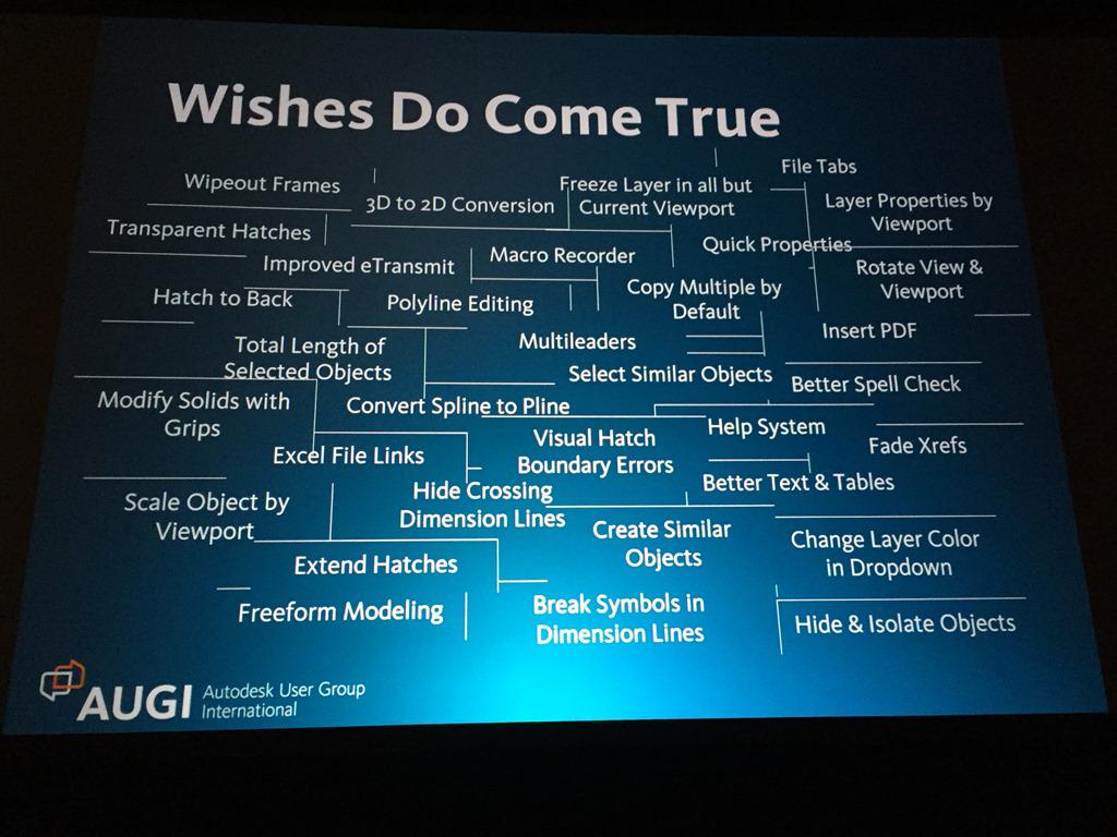 MelvinColle's tweet photo. "@autodesku: RT @ShaanHurley: @AUGI Top 25 wishes for #AutoCAD from #AU2014 http://t.co/xZiVl16Qfw http://t.co/joLSugI0Um"