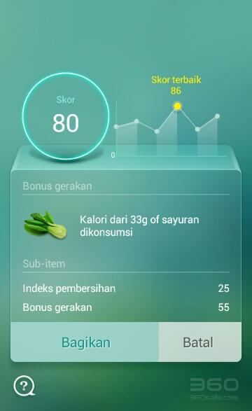 agunkoktaviadi's tweet photo. I burned 33g of vege. in calories on my phone using #360Security shake ‘n cleanup!http://t.co/lspmHKFvd3 http://t.co/W8j9Rfnwfe