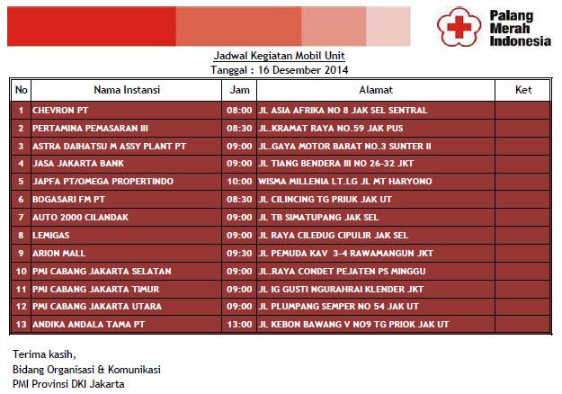 Donor Darah Jakarta tweet media