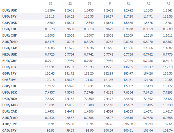 YesOption tweet media