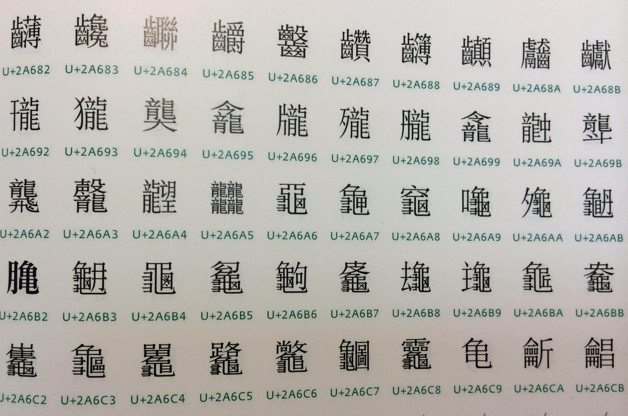 含羞草 龍が４つの漢字 読みは てつ 意味は 言葉の多い 多言 を始め とんでもない画数の漢字 群です 意味を想像するだけでも愉しいですね 世界の文字と記号の大図鑑 研究社 Http T Co Elxrsv9zwt Http T Co Yjv64lwenr Twitter