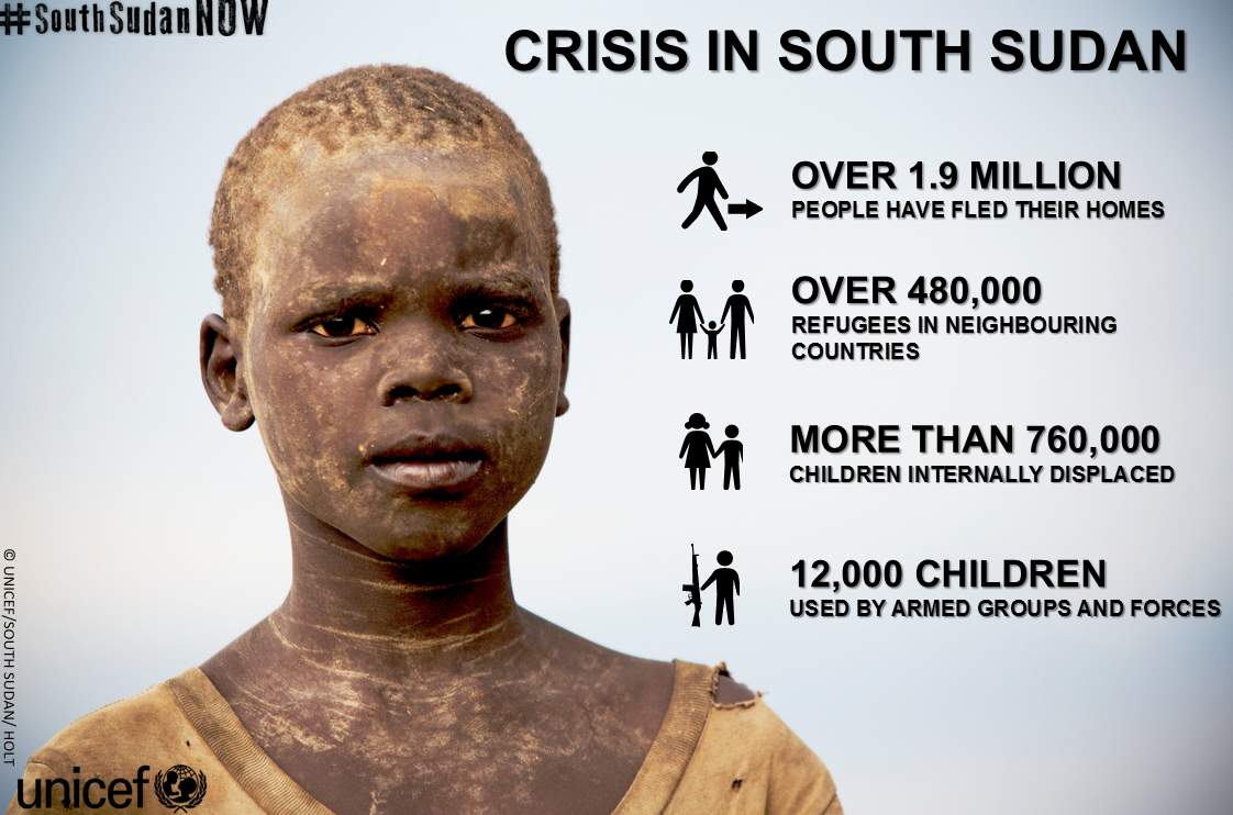 MissSwansonMods's tweet photo. “@UNICEF: #SouthSudanNOW crisis for children in numbers - child soldiers http://t.co/AxgbrqTwOm” #avu #ellie #gracem