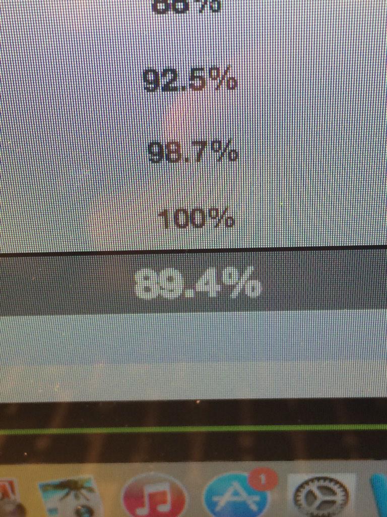 DoughartyG's tweet photo. And this had to be the class where the A- cutoff was a 90. http://t.co/b2fschLyVt