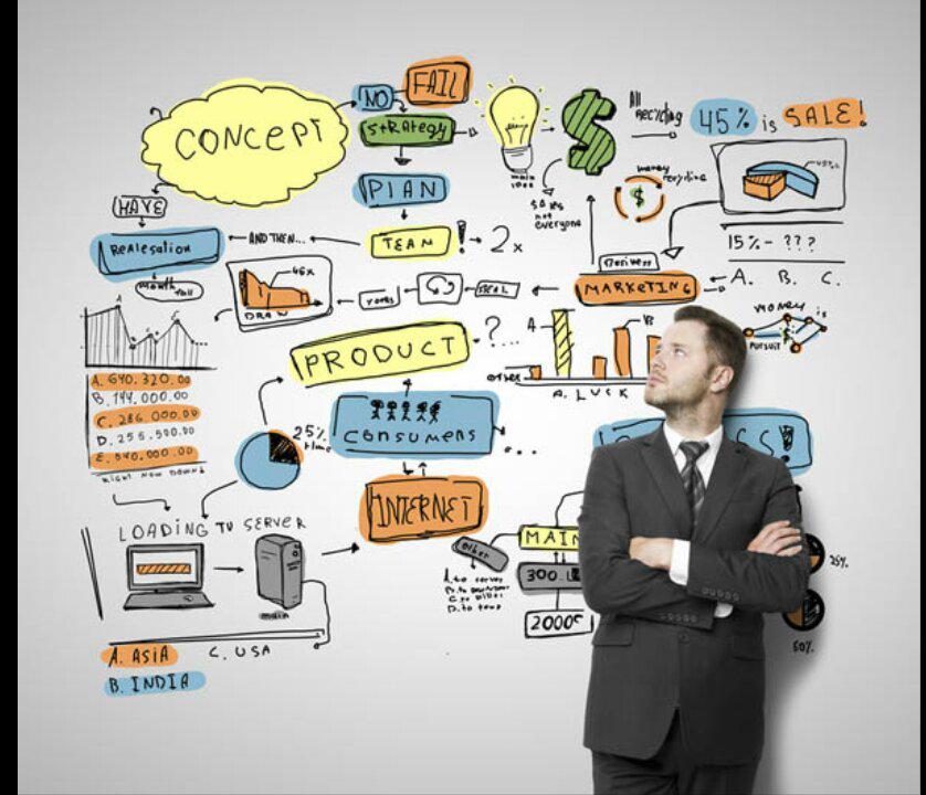 Feras_ELTELL's tweet image. Would you agree that #sales skills are not&quot;soft&quot; skills Anymore!  #salesExecution #SalesEnablement #salesperformance