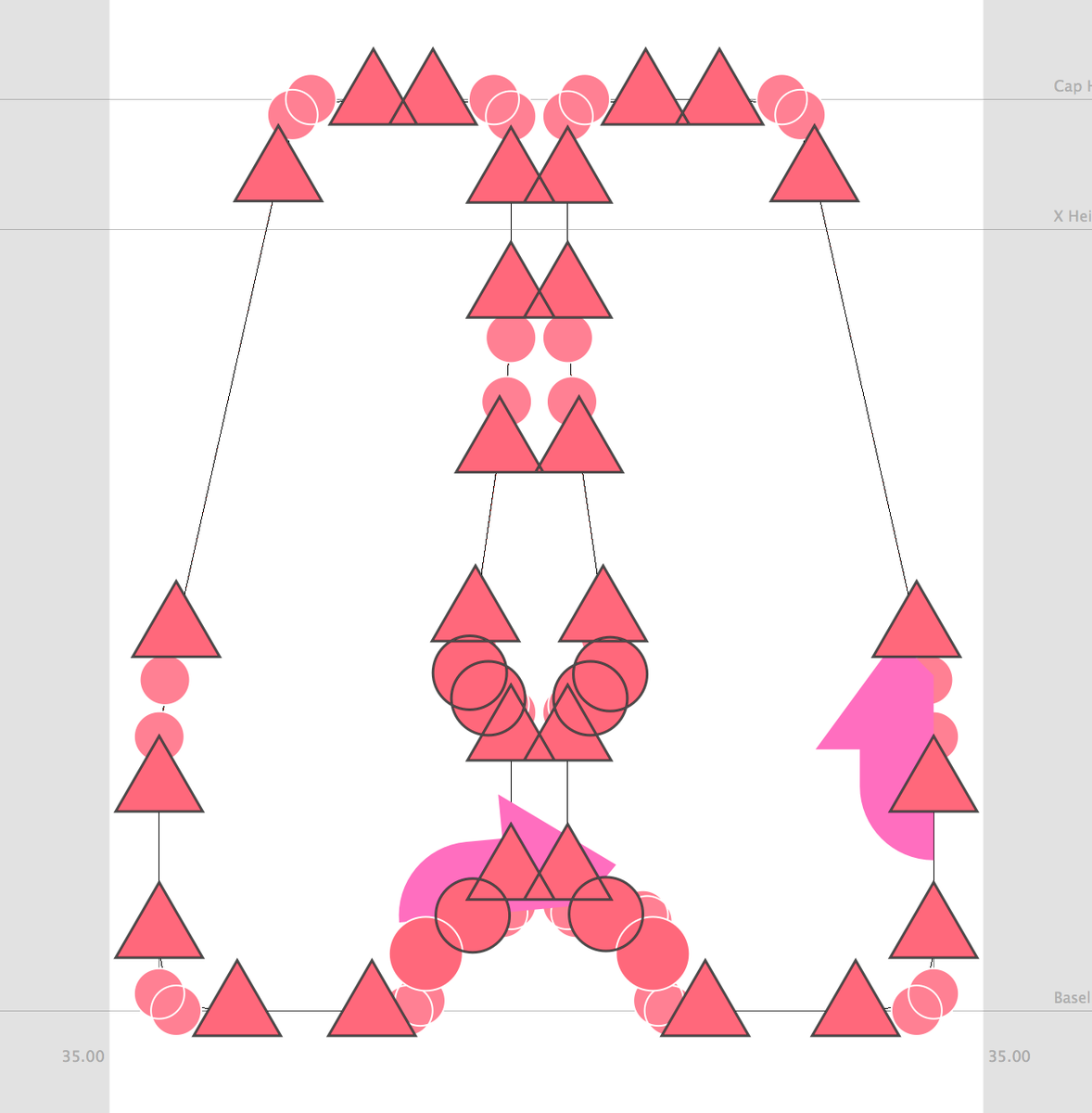 underware_lab's tweet image. Robofont entry-level