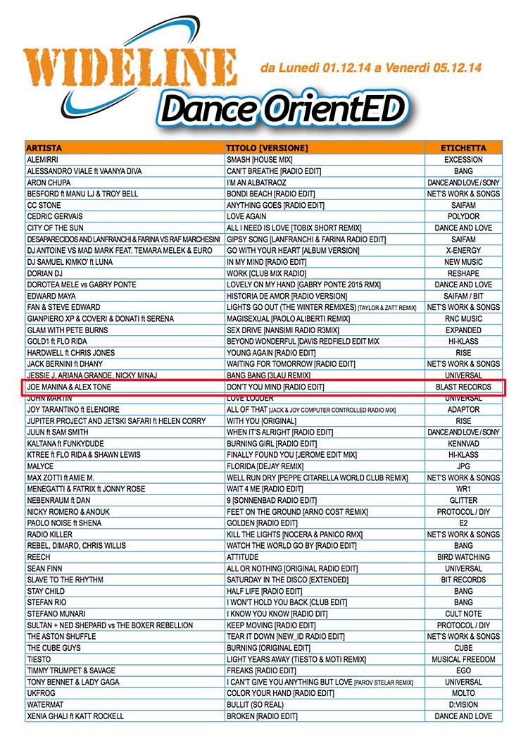 AdaptPromoClub's tweet image. @joemanina &amp;amp; @AlexXTone #DontYouMind this week on @Widelineradio #DanceOrientED #playlist