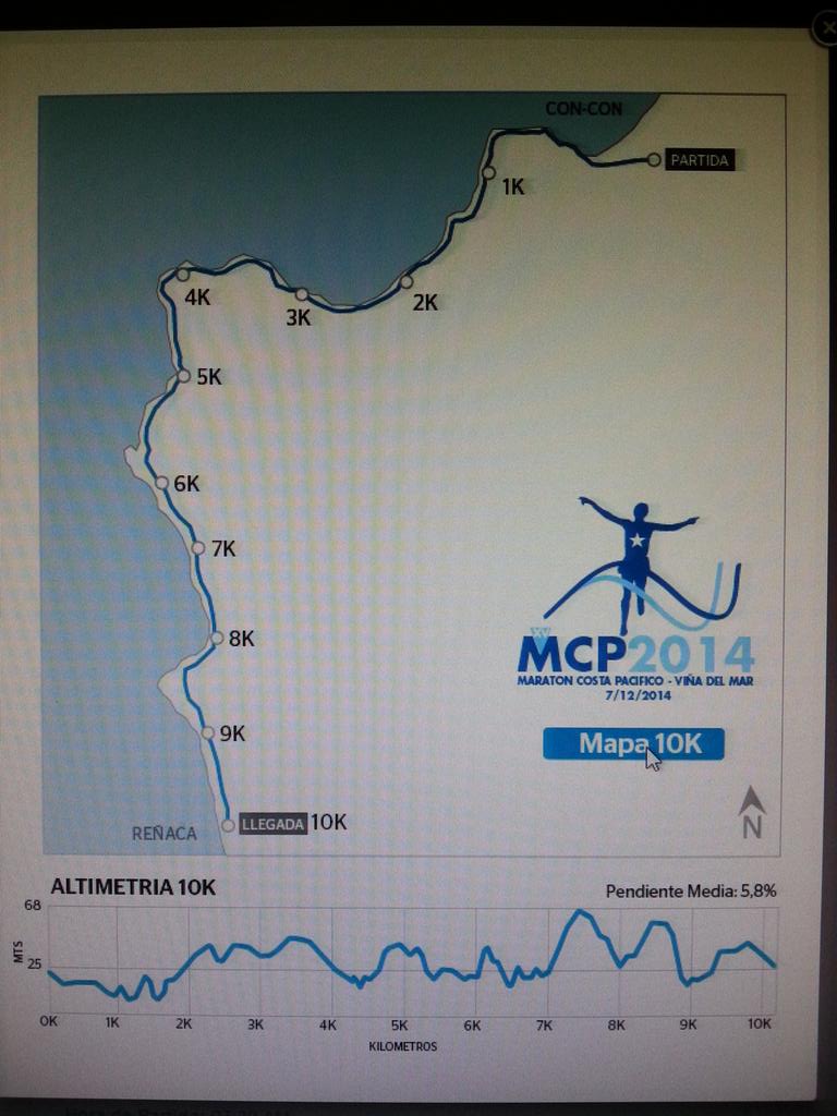 Preparando motores... <a href="/olimpopro/">Olimpo Producciones</a>