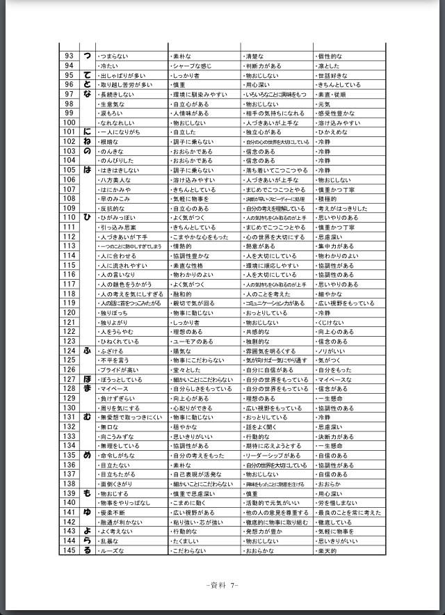 そこで 言い換え