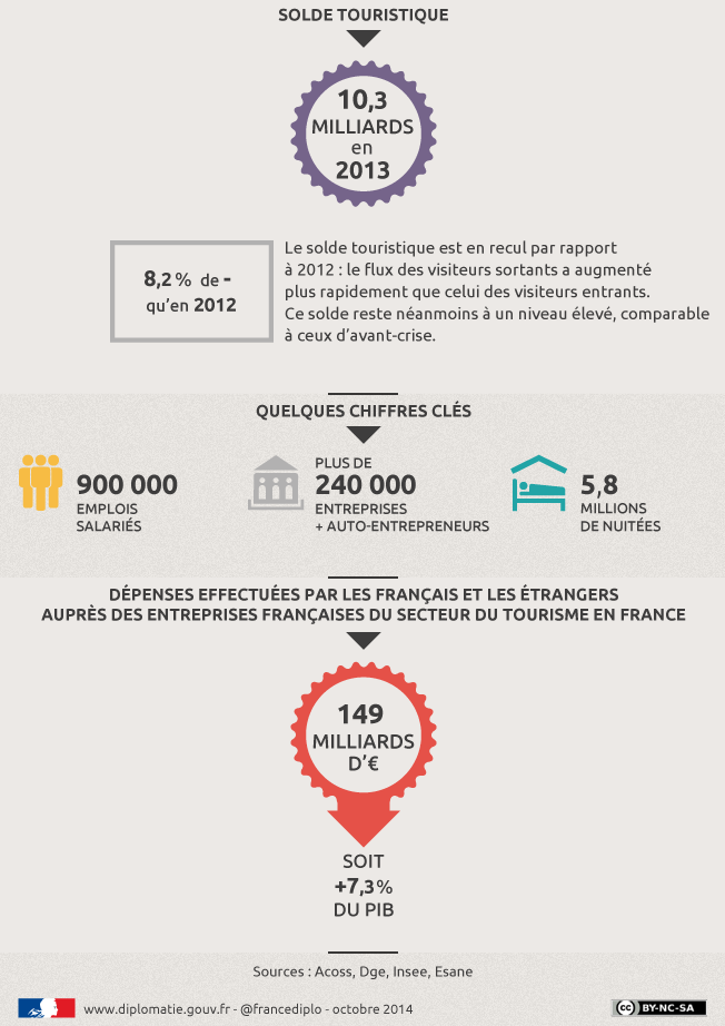 francediplo tweet picture