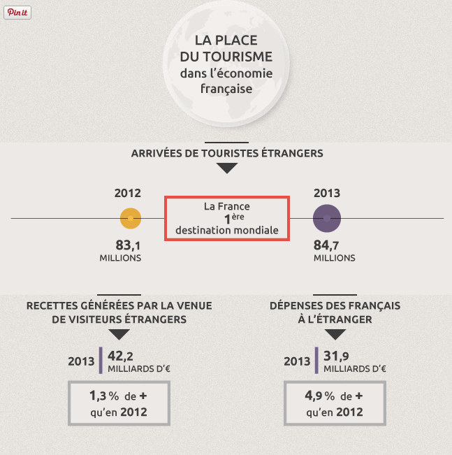 francediplo tweet picture