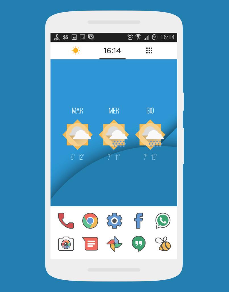 _mowmo_'s tweet photo. #homescreen2014 @Aviate by @_mowmo_ & @sainz89 https://t.co/UuaMRALOXa http://t.co/layc4bicyp