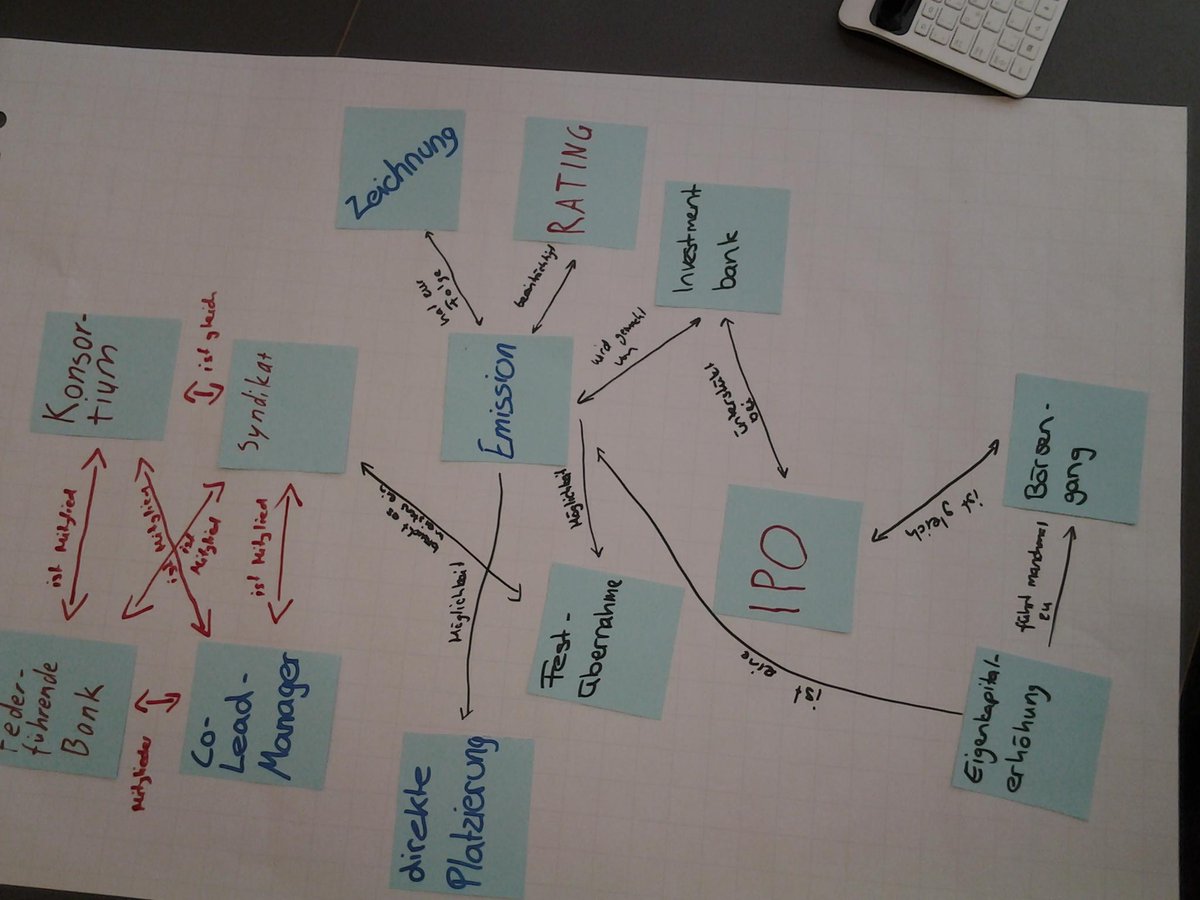 Cypboy25's tweet photo. @cyponair #conceptmap #cyp http://t.co/Ms0GdCp4hK