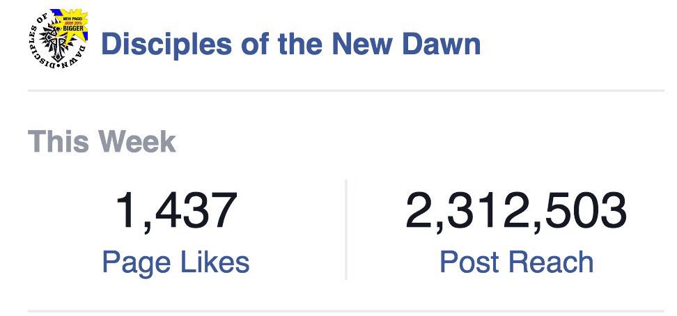 DawnDisciples's tweet image. Here's a glimpse of how well we are doing in spreading our message of hope and love. God has blessed our efforts.