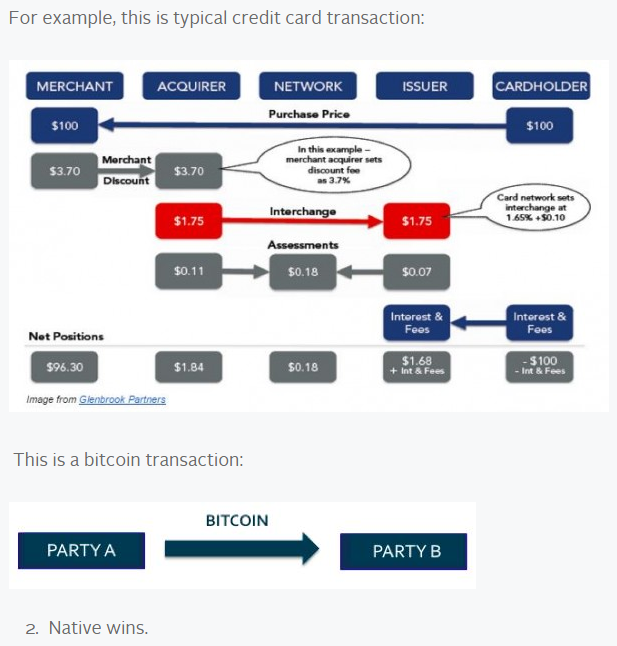 robustus's tweet photo. This graphic sums up what @MasterCard doesn't like about Bitcoin: 
(via @tedmrogers - https://t.co/oqtZPwifb6 ) http://t.co/b92dwHqL0V