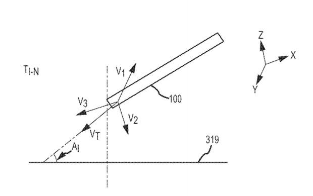 Link permanente da imagem incorporada