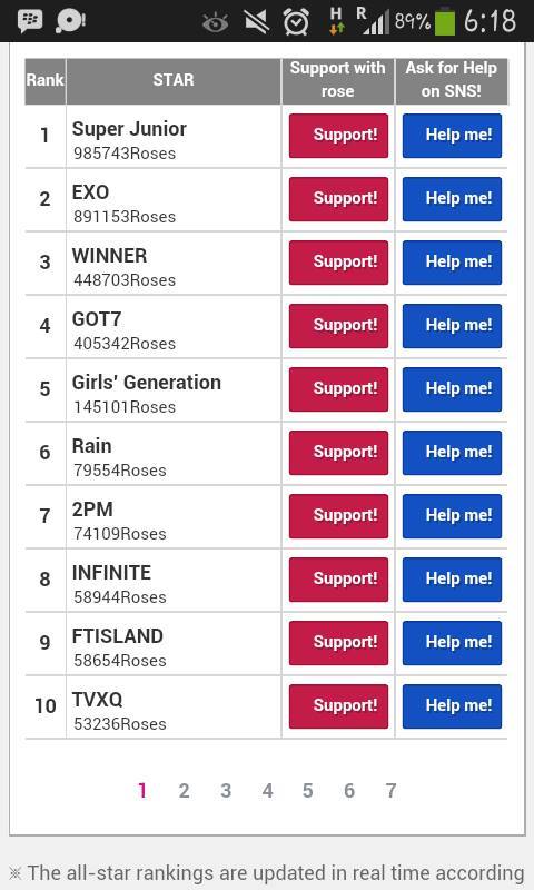 fina1004's tweet photo. @AllRiseSilver  SUPER JUNIOR REAL THE WINNER ^^ http://t.co/IciRkXn9WE