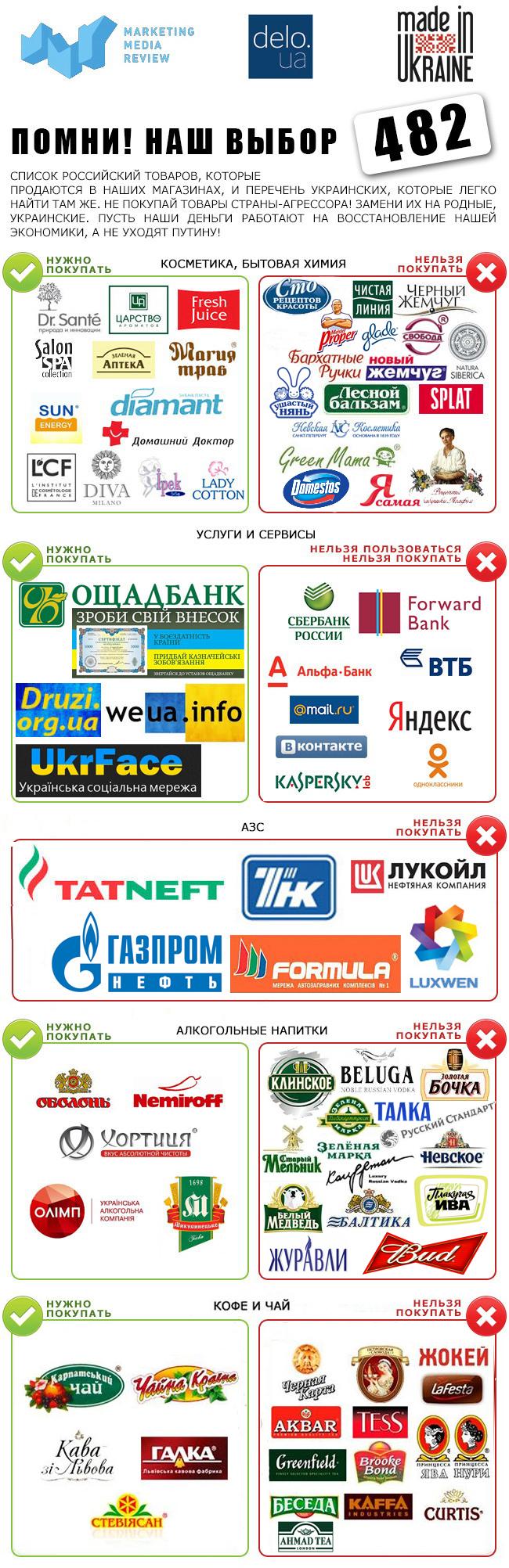 Политик с украинскими корнями Мэтью Гай стал лидером австралийской оппозиции - Цензор.НЕТ 27