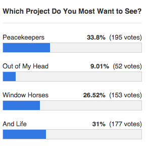 Window Horses tweet media